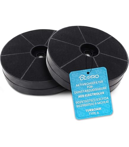SPARES2GO Aktivkohlefilter Typ 15 – Ersatzfilter Für AEG Dunstabzugshauben
