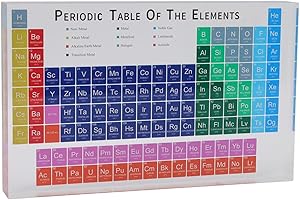 ZERODIS Éléments De Tableau Périodique, Décoration De Tableau Périodique en Acrylique Attrayante, sans Odeur, Portable, Moderne, Beau, Éducatif pour La Maison pour Le Laboratoire L