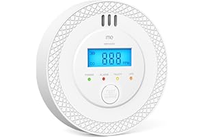 MEEHHEY Carbon Monoxide Detector, Carbon Monoxide Alarm, CO Alarm with Digital Display and Test Button, CO Detector Monitor with Replaceable Battery, Ten Years Alarm Sensor Life, AA Battery Powered