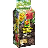 Compo Sana Confort Universal 1114604011 Potting Substrate with 12 Weeks of | Practical closure for preservation, ideal for in