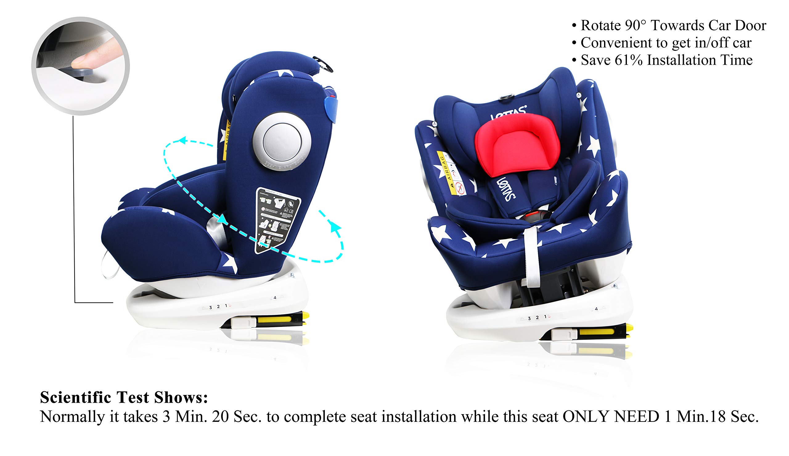 lettas baby car seat 360