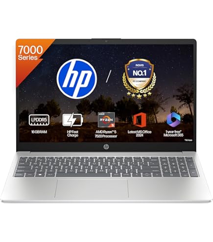 HP ProBook 450 G10 15.6