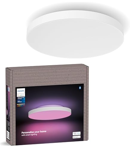 Philips Idris (GU10) - kopen bij