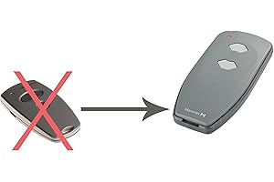 Marantec Digital 382 Mini przenośny nadajnik 433 MHz * cyfrowy następca 302 * - pilot nadajnik radiowy 122421