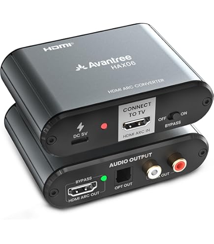 Convertisseur Audio Numérique Nedis | 1 Voie | Entrée : Power DC Entree Hdmi Sortie 1x Audio Coaxial 1x Toslink Femelle Earc Automatiquement Anthracite