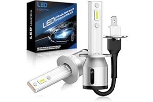 SHINYY Lampadine H1 LED 22000LM, [2023 Aggiornato] 6500K Bianco 12V LED H1 Fari per Auto H1 LED Abbaglianti e Anabbaglianti Luci con Ventola, 1:1 Sostituisce Lampade Alogene e Xeno, Plug＆Play (2 PCS)