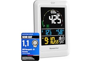 Newentor Miernik CO2, 4 poziomy stężenia CO2 z alarmem i zaleceniami wentylacji, zasilanie bateryjne i złącze USB z 3 poziomami jasności, do szkoły, biura, salonu, NDIR, biały, 1 szt. w opakowaniu