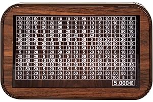 Giftota Hucha de Madera Original (3 tamaños) – Caja de Ahorro Reutilizable con Objetivo de conteo – Hucha para Ahorrar fácil y Agradable – Hucha Ayuda a desarrollar el hábito de Ahorrar