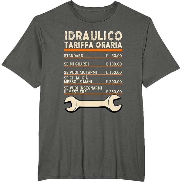 Magliette a tema keep calm un cazzo | Motivi esclusivi | Spreadshirt