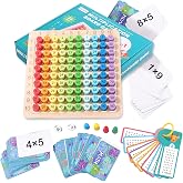 JurciCat Multiplication Tables for Children - Montessori Multiplication Table - Wooden Numeric Board Educational Toy