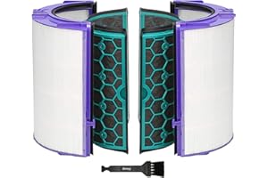iAmoy Filtro HEPA de repuesto compatible con Dyson HP04 TP04 DP04 Pure Cool Purifier Fan & Filtro de carbón activado interno