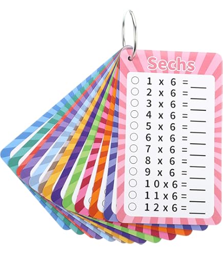 Lernkarten Set Mathe | 30 Karten Mit Abwischbaren Markern | Addieren & Subtrahieren