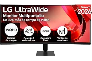 LG Monitor UltraWide 34'' 21:9 WQHD con HDR10