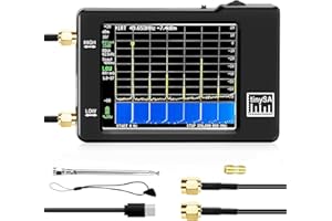 SDRGEEK TinySA Handheld Tiny Spectrum Analyzer, Analyseur de fréquence Portable à écran Tactile de 2,8 Pouces Entrée UHF MF/HF/VHF, comme générateur de Signal avec Batterie 650mA