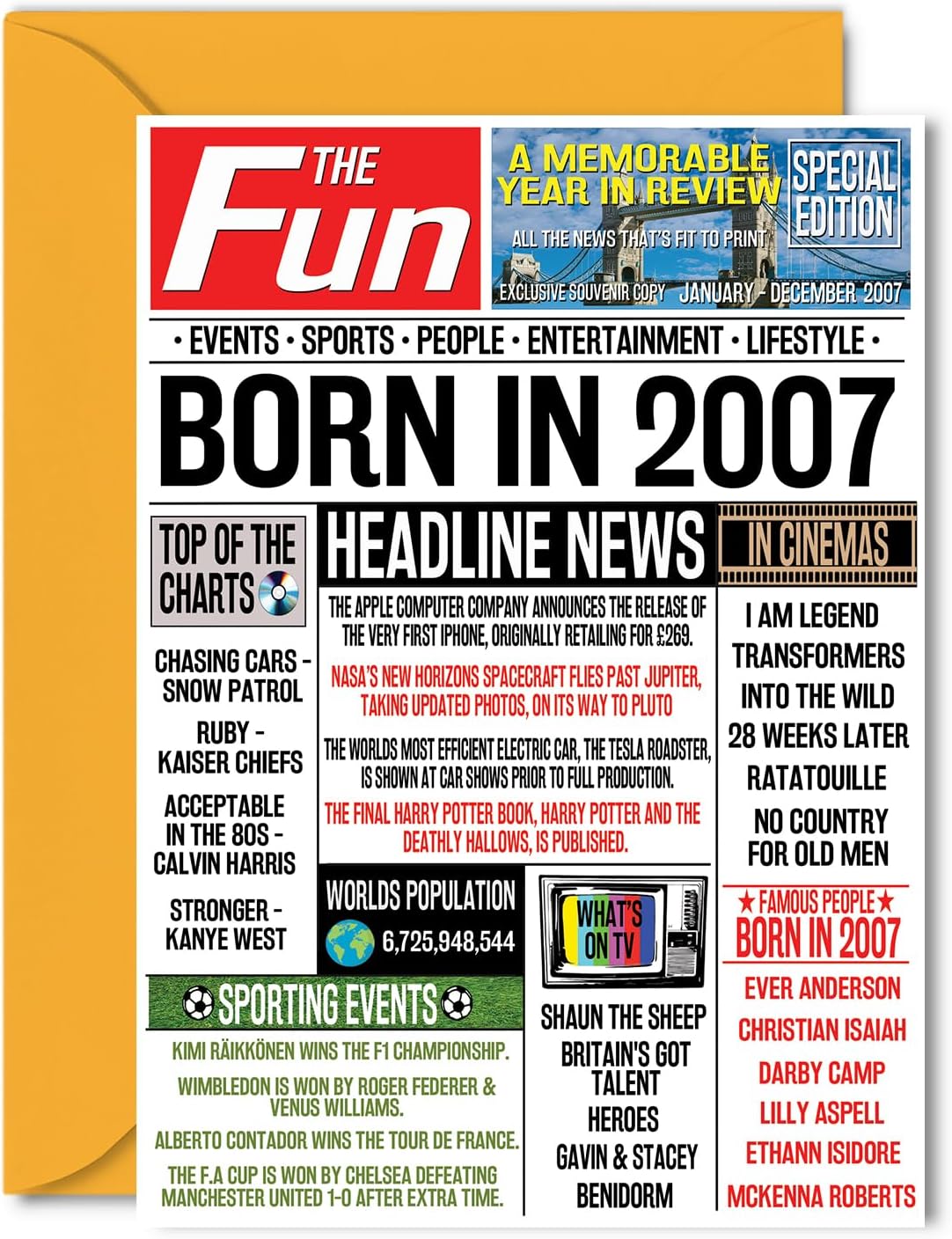 19th Birthday Cards for Girls Boys - Born In 2007 Newspaper - Happy 19 Birthday Card for Daughter Son Cousin Vintage Retro Back In 2007, 5x7 Inch Bday Greeting Cards
