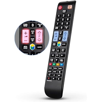 71rF7nGMUmL. AC UL400 SR400,400