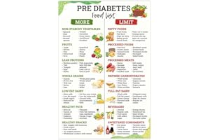 SITRMGH Pre Diabetic Food List Poster, Pre Diabetes Low Sugar, Food Meal Plan, Prediabetes Foods Avoid and Grocery List, Type 2 Diabetes Diet Food List Wall Art for Kitchen Metal Tin Sign 8x12 Inch