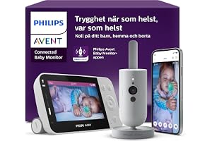 Avent Säkerhetskamera, Vit, En Storlek