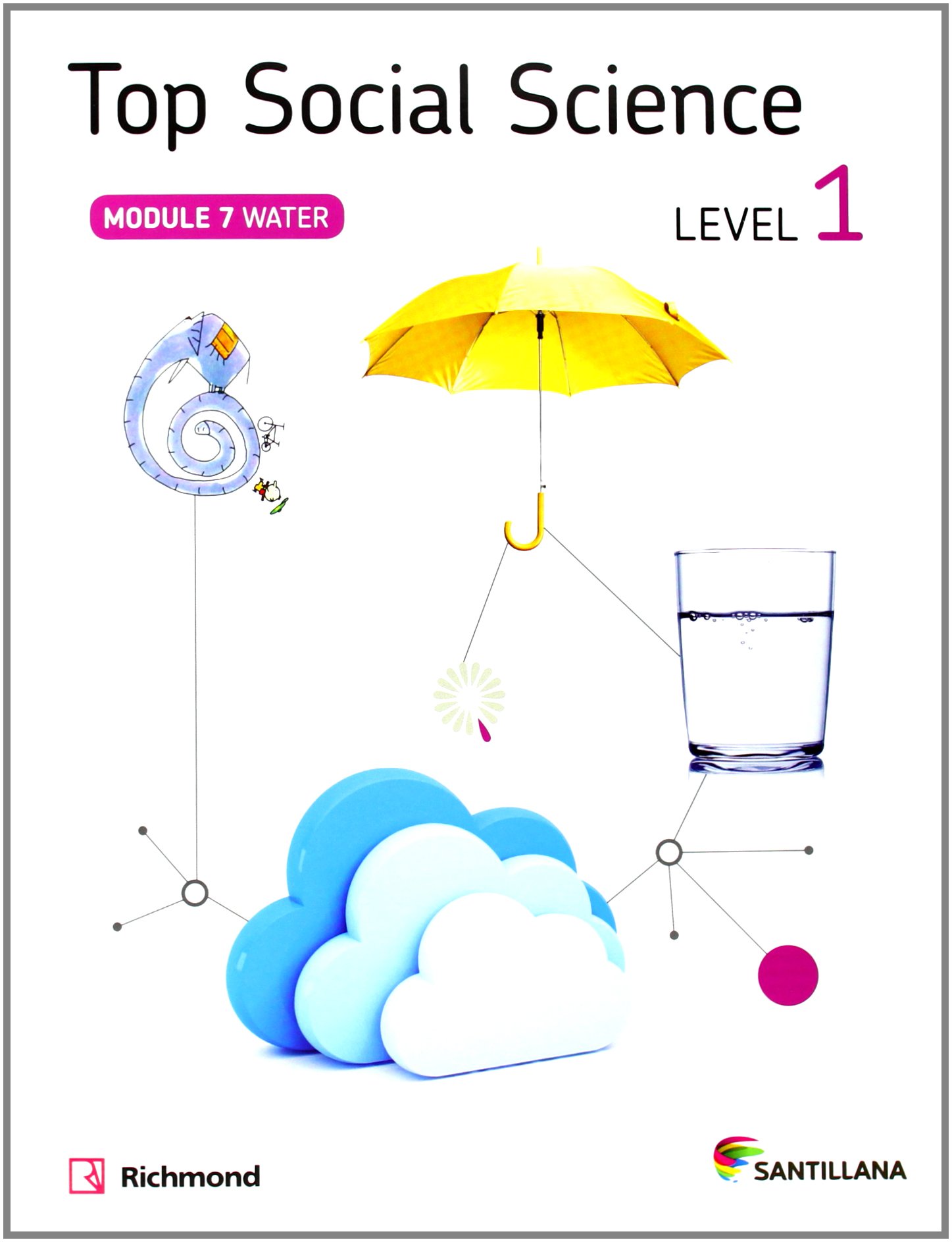 TOP SOCIAL SCIENCE 1 WATER