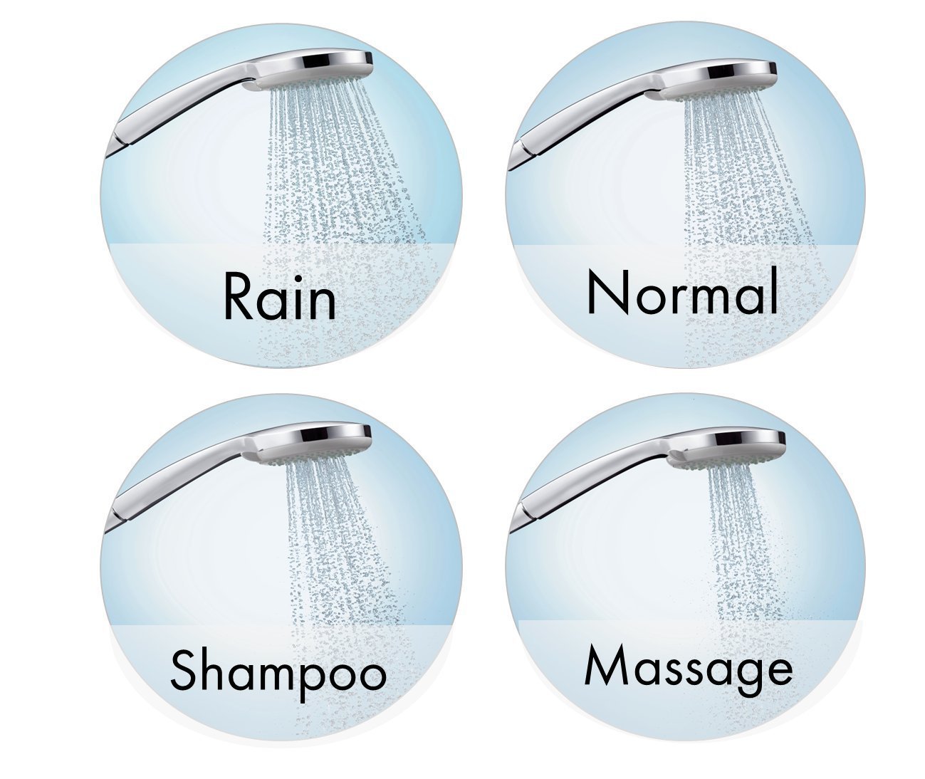 Croma-100-Ecostat-Comfort-Combi-Set