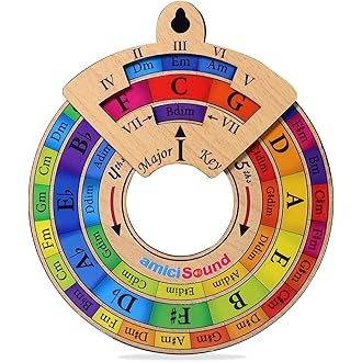 amiciSound Colored Circle of Fifth Wheel with Rotating ...