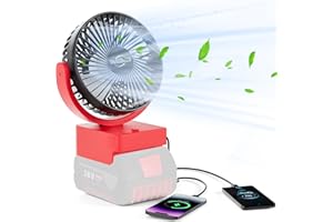 THAGBRCO Ventilador inalámbrico portátil para batería Bosch de 18 V GBA, motor sin escobillas, con carga rápida USB A+C, para camping, taller y construcción (sin batería)