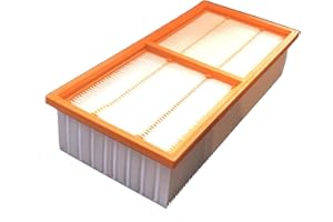 SAUBERMANN-FILTER 1x Filter geeignet für Kärcher - NT 75/2 Tact² / NT 75/2 Tact² Me/NT 75/2 Tact² Me Tc