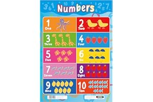 Sumbox Numbers 1-10 Educational Poster for Kids, Bright & Colourful Maths Number Chart A3 Poster for Early Years Learning, Classrooms, Nurseries, Playrooms or Preschool