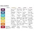 MFM TOYS Fridge Magnet Meal Planner Write-Erase A4 Size Planner Board! (Meal Planner (Weekly))