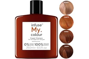 Infuse My. Colour Copper Shampoo, 250 ml (Pack of 1)
