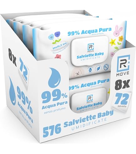 40 Batterie LR1130 AG10 1.5V Alcaline – Equivalente A LR54, G10A, V10GA, RW49, 189 – Per Orologi, Candele LED, Penne Elettroniche