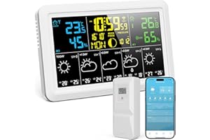 Yaskyly WiFi Wireless Weather Stations with APP Control, Outdoor Sensor Temperature Humidity Monitor with Air Pressure Rainfall UV Index 5 Days Weather Forecast AQI Moon Phase Date Dual Alarm Clock