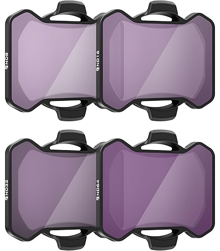 Freewell Filtre UV Objectif Caméra – Protection Parfaite Pour DJI Avata & O3 Air Unit – Couleurs Neutres & GimbalSafe