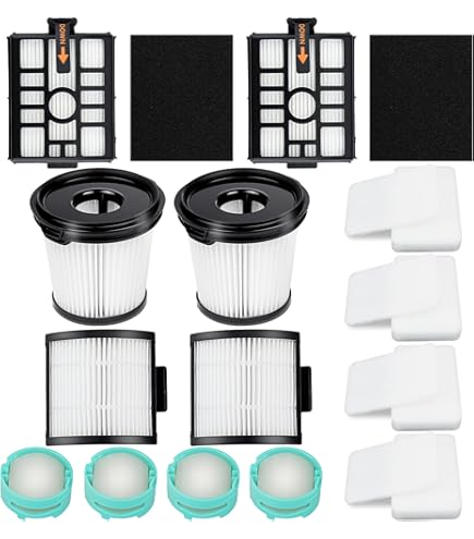 Rebirthcare IW3612EU Filter Für Shark Detect Pro IW3611DE / IW3612EU