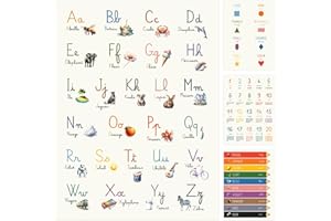 Cadeau Parfait 4 Affiches Éducatives Enfant 30x40 cm - Alphabet, Nombres, Couleurs, Formes - Poster Abcdaire - Idée déco Chambre Enfant, Crèche, Maternelle.