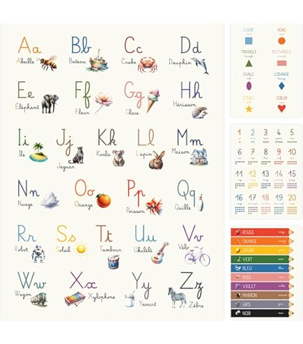 Daydream Education Atomic Structure Classroom Posters - Set Of 4 - EXTRA LARGE 33" X 23.5" - Gloss Paper - Science Middle & High School Class Decoration - Wall Charts - View #5