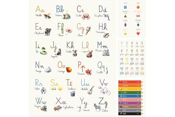Cadeau Parfait 4 Affiches Éducatives Enfant 30x40 cm - Alphabet, Nombres, Couleurs, Formes - Poster Abcdaire - Idée déco Chambre Enfant, Crèche, Maternelle.