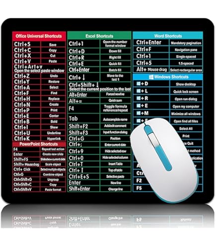 WYDUCVI MAC Shortcut Keys Mouse Mat Large Gaming Mouse Mat XL Desk Mat