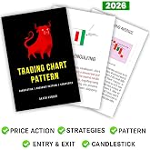 Trading Chart Breakout Pattern & Candlestick Pattern Po...
