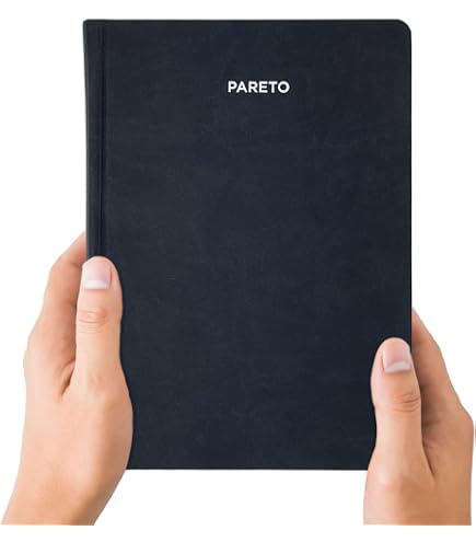 Full Focus Planner: Plan Your Year, Design Your Days, Achieve Your Biggest Goals: Michael Hyatt: 9781732189607