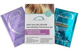 Malibu C Mini Malibu Rehab Malibu Blondes and Miracle Repair Set