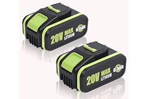 BONADGET Batería de repuesto para herramientas eléctricas Worx 20 V, WA3551, WA3551, WA3551, WA3572, WA3553, WX390, WX176, WX178, WU268, WX166.4, WX372.1, WX800 WG259E (2 unidades) WA3760 WA3881