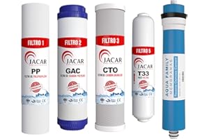 Pack Premium Membrana | Filtros para Osmosis Inversa | Filtros de Osmosis de 5 etapas | Modelo Jacar 100% Compatible | Filtros de Osmosis de recambio | Filtros de purificación de Agua