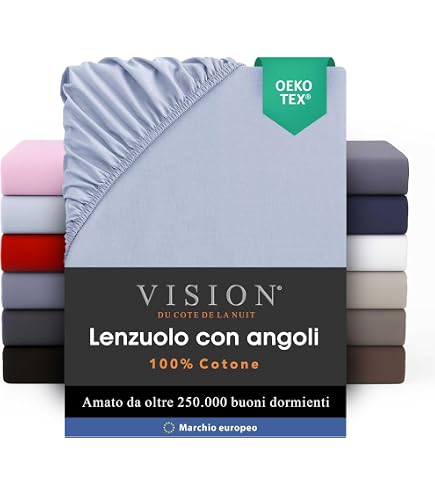 Lenzuolo Con Angoli In Pile Termico NatureMark | Teddy Invernale 140x200 Fino A 160x200, Blu Navy