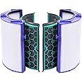 KEEPOW Filtro per Dyson Pure Hot Cool HP04 TP04 DP04 Hepa di Ricambio, Sistema Filtrante Sigillato due stadi 360°, carbone at