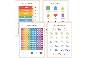 Wonder Tots Alphabet Poster, Numbers, Colours, 2D Shapes - ABC Preschool Kids Learning Wall Charts, Educational Posters for Children, Nursery Decor (4 Pack, A3 Laminated)