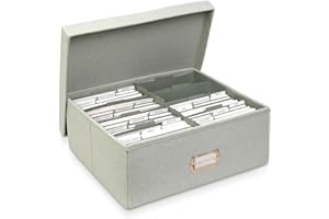 kroucoco Elegant Linen Decorative Photo Storage Box for 4x6 Photos,Photo Containers with Dividers,Photo Storage Organizer with Lid for Greeting Cards,Pictures,Stickers,Scrapbooking,Stamps (Sage)