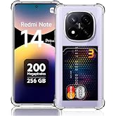 Lavderuar Xiaomi Redmi Note 14 Pro 5G İle Uyumlu Y&uuml;ksek Kalite &Ouml;zel Kartlıklı Şeffaf Telefon Kılıfı &ndash; Arka Cepli C&uuml;zdanlı Sil