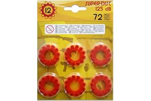 PETERKIN Gonher Toy (Party House 12/0)