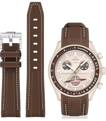 SRTYDCUR 20 Mm Silikon-Armband Für Rolex Uhren - Kompatibel Mit Daytona, Submariner & GMT